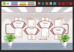 廉政文化墙