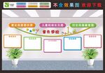 家长学校