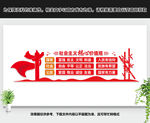 社会主义核心价值观