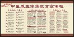 中医健康教育宣传栏