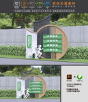 健康四大基石