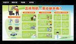 预防一氧化碳中毒