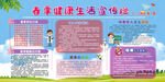2024健康教育宣传栏