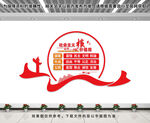 社会主义核心价值观