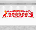 中小学校党建文化墙