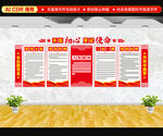 党员权利和义务文化墙