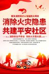 社区消防安全宣传海报