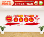 物业管理文化墙