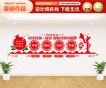 民族团结文化墙