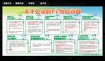 关于乙流的9个热点问答展板