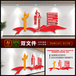 五个必由之路
