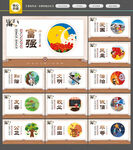 核心价值观