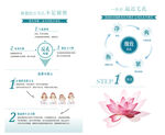 细致毛孔