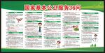 国家基本公卫服务