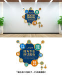 企业文化墙