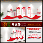  价值观文化墙