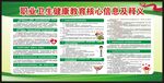 职业病防治法宣传周