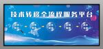 科技海报