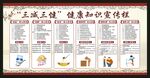 三减三健核心信息
