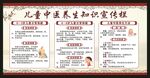 儿童中医保健宣传栏