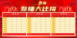 业绩排行榜