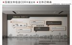 现代企业文化墙