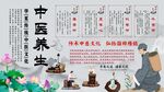 中医养生文化背景墙