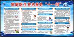 家庭医生签约服务展板