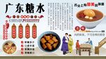 广东糖水