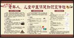 中医保健知识宣传栏