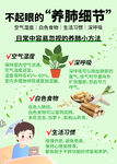 知识科普海报