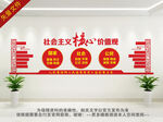 社会主义核心价值观