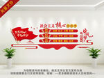 核心价值观文化墙
