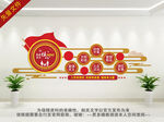 核心价值观文化墙 