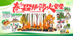 春季森森防火常识展板