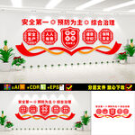 安全文化墙