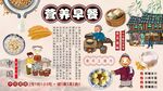 营养早餐