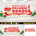 职业学校文化墙