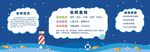 园所文化  幼儿园展板
