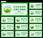 智慧农业图片
