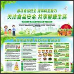 食品安全