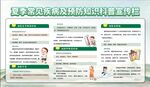 夏季疾病预防宣传栏