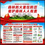 森林防火