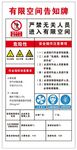有限空间告知牌