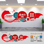 民族团结党建文化墙