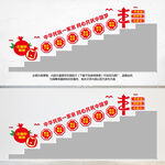 民族团结楼梯文化墙