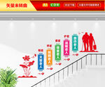 敬老孝老楼道文化墙