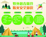 野外踏青露营 防火安全知识