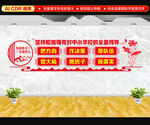 中小学校党建文化墙