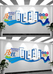 创意企业发展历程文化墙